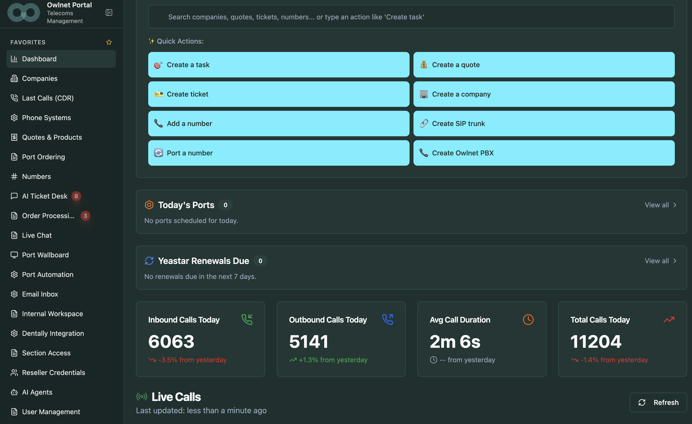 Owlnet Portal: Telecom management platform dashboard
